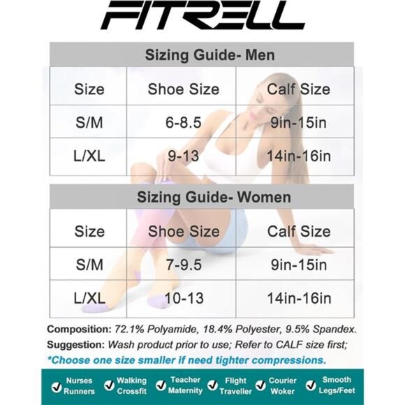 3 Pairs Compression Socks for Women and Men 20-30mmHg-Circulation Support Socks - Picture 2 of 7